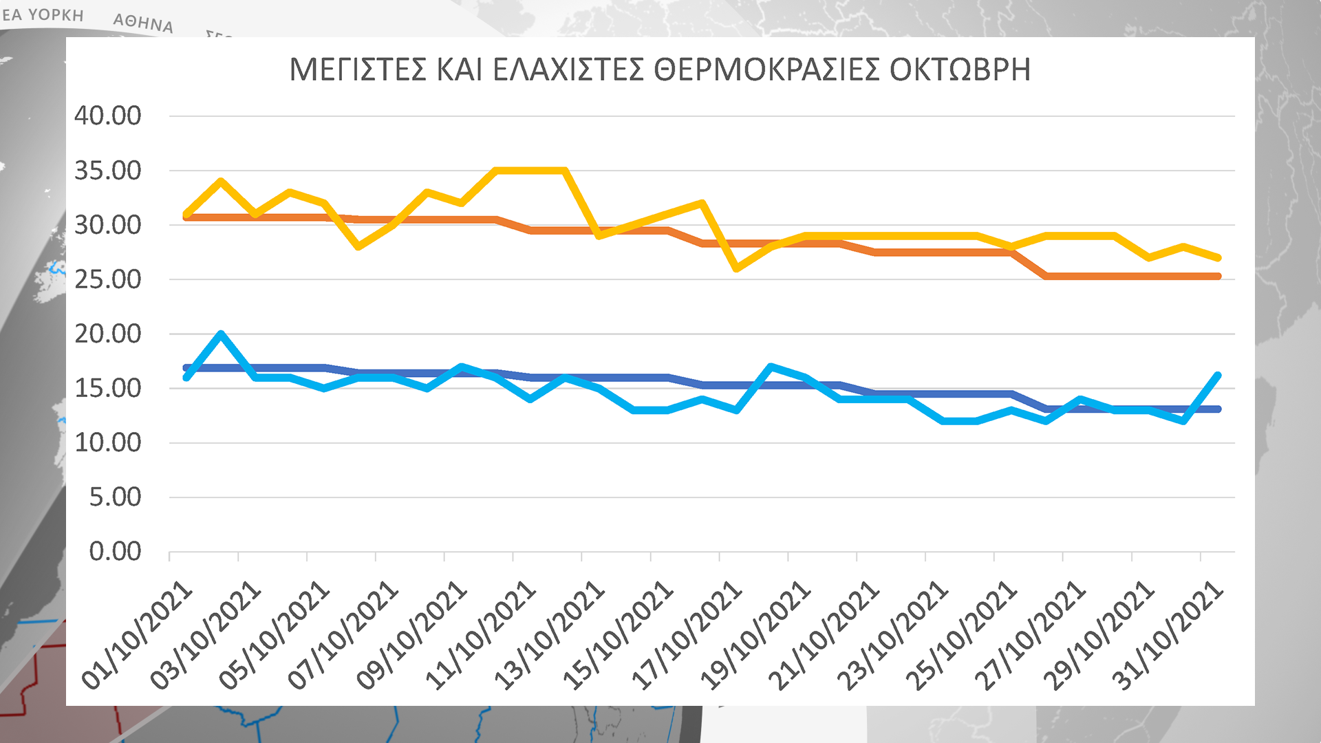 καρτα 1