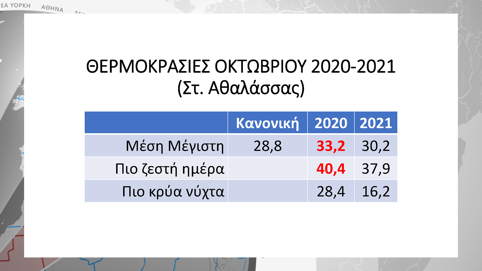 καρτα2