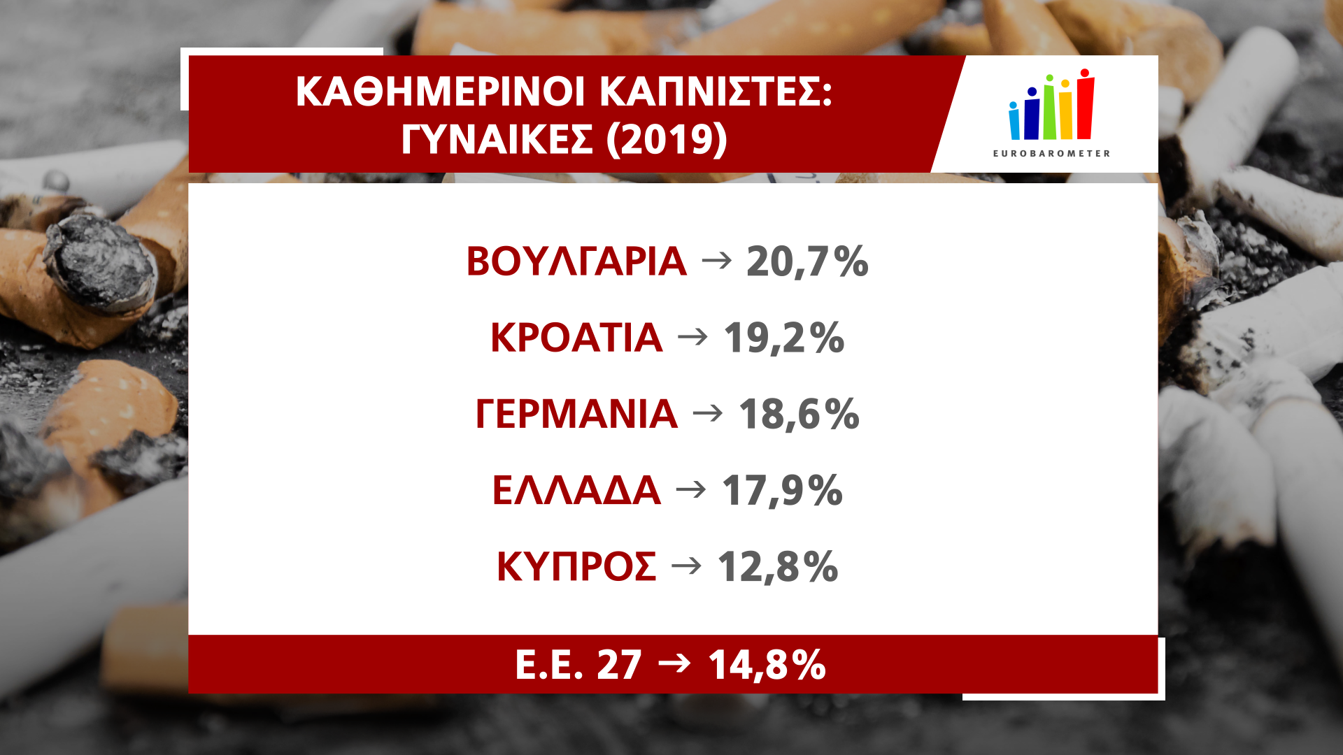 ΚΑΠΝΙΣΜΑ