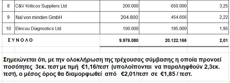 &kappa;&kappa;&kappa;