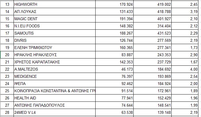 &lambda;&kappa;&kappa;&kappa;