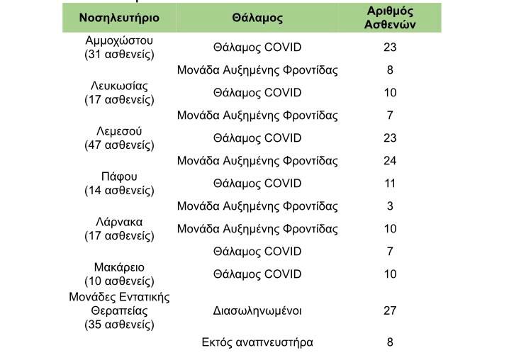 &alpha;&sigma;&theta;&epsilon;&nu;&epsilon;&iota;&sigmaf;