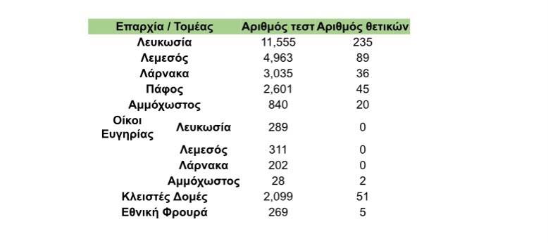 &kappa;&rho;&omicron;&upsilon;&sigma;&mu;&alpha;&tau;&alpha;