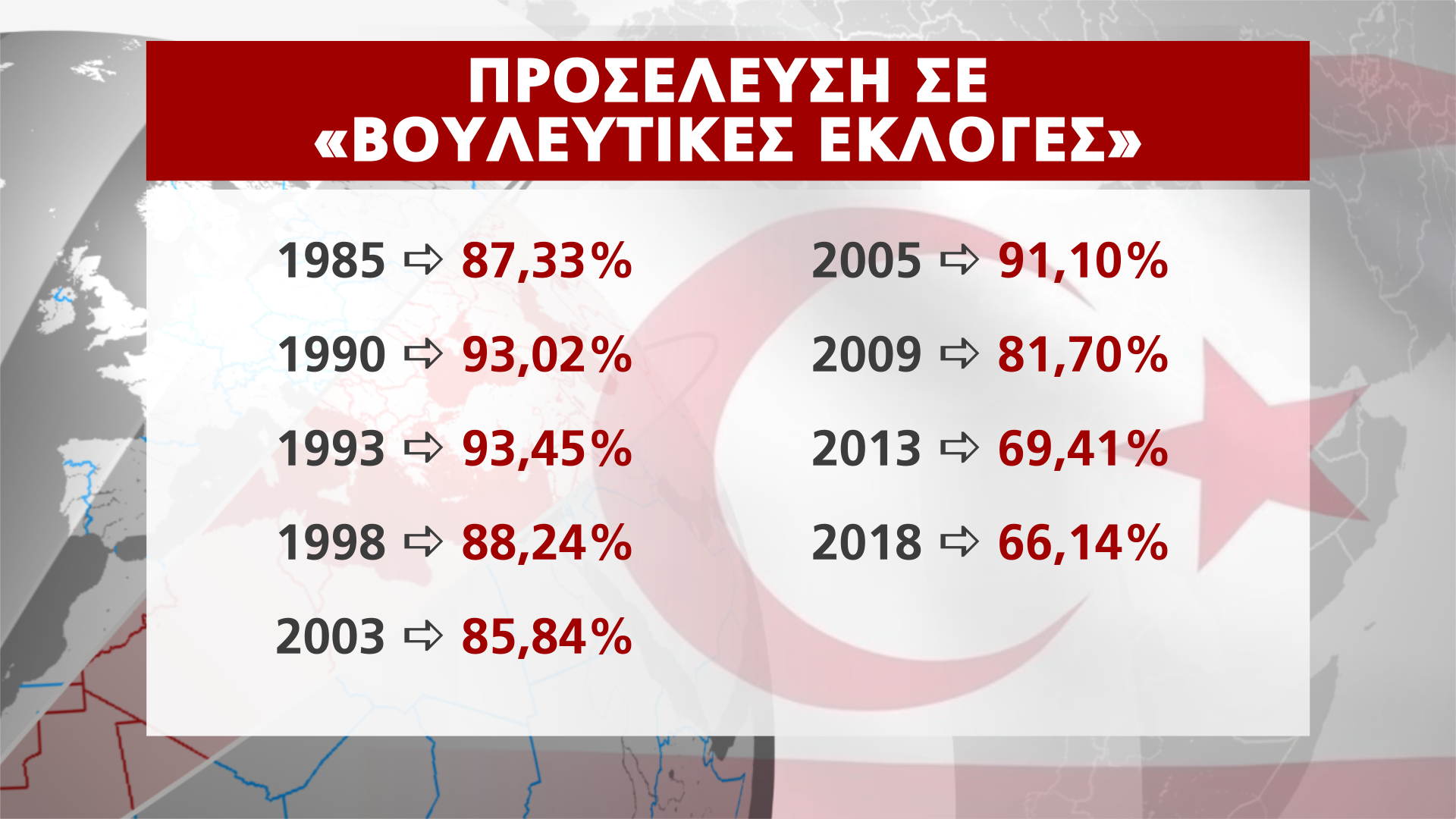 ΚΑΡΤΕΣ ΚΑΤΕΧΟΜΕΝΑ