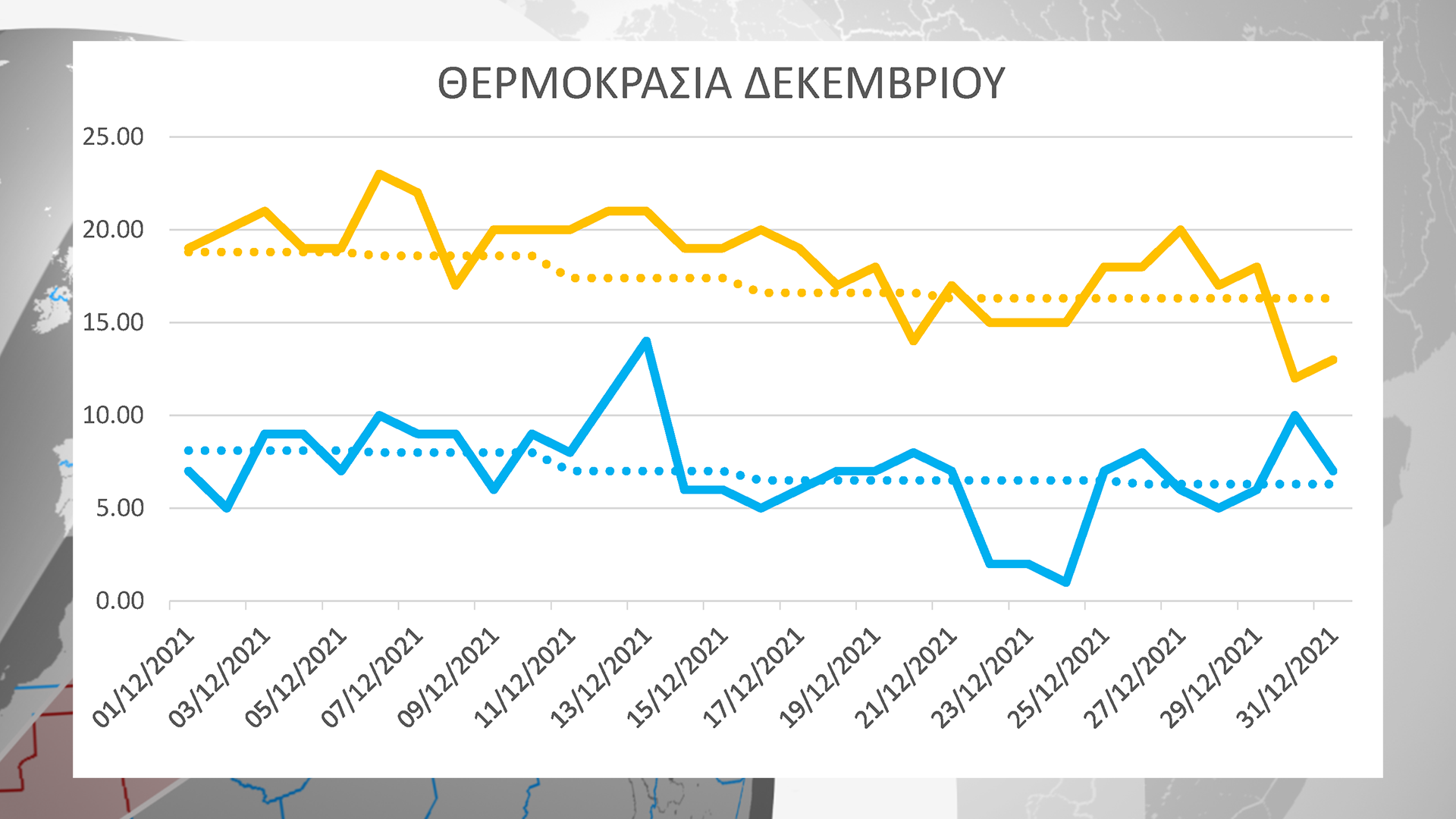 &Kappa;&Alpha;&Iota;&Rho;&Omicron;&Sigma;