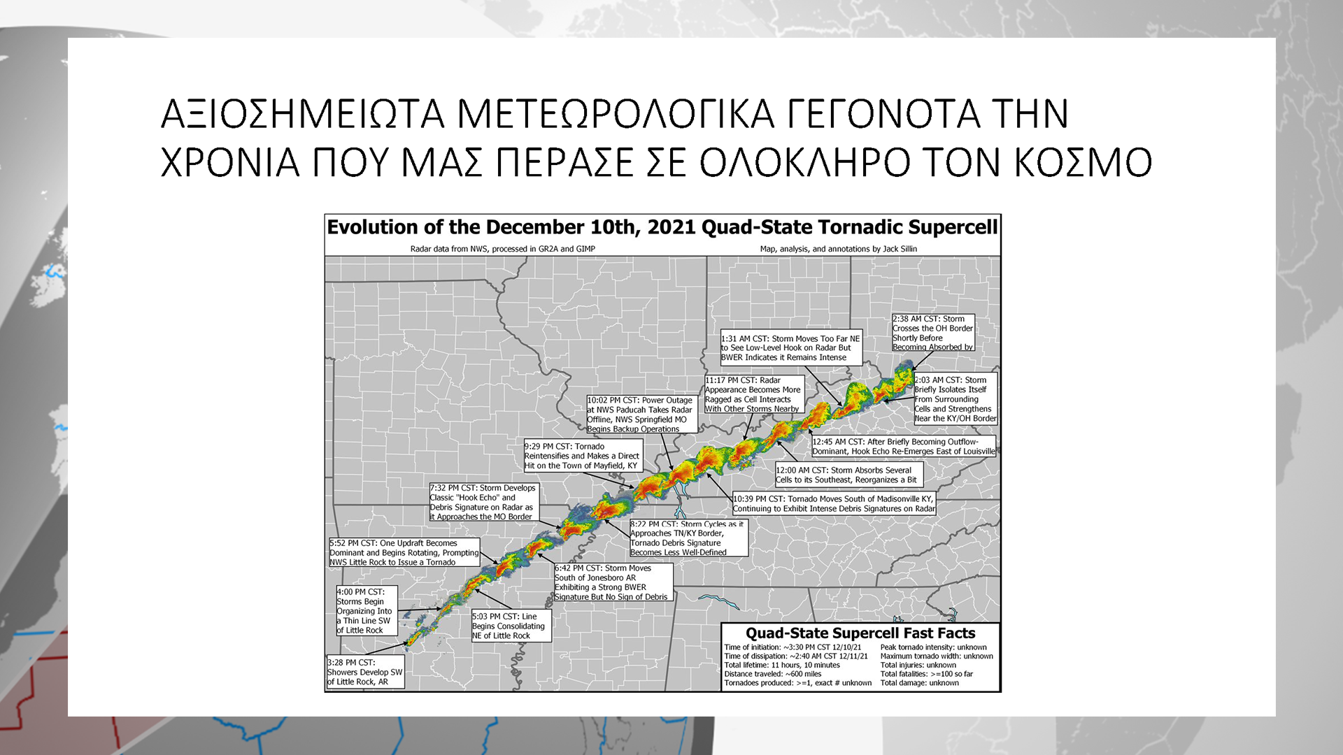 &Kappa;&Alpha;&Iota;&Rho;&Omicron;&Sigma;