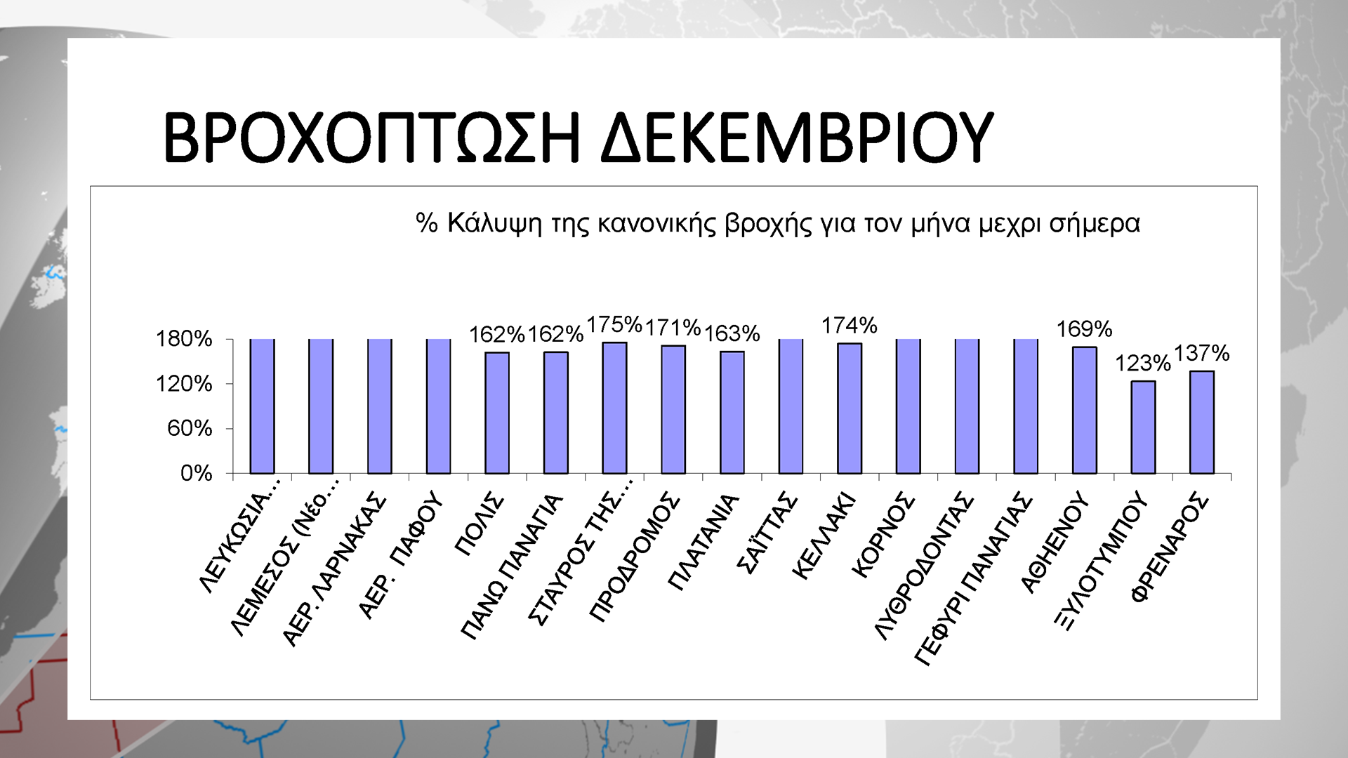 &Kappa;&Alpha;&Iota;&Rho;&Omicron;&Sigma;