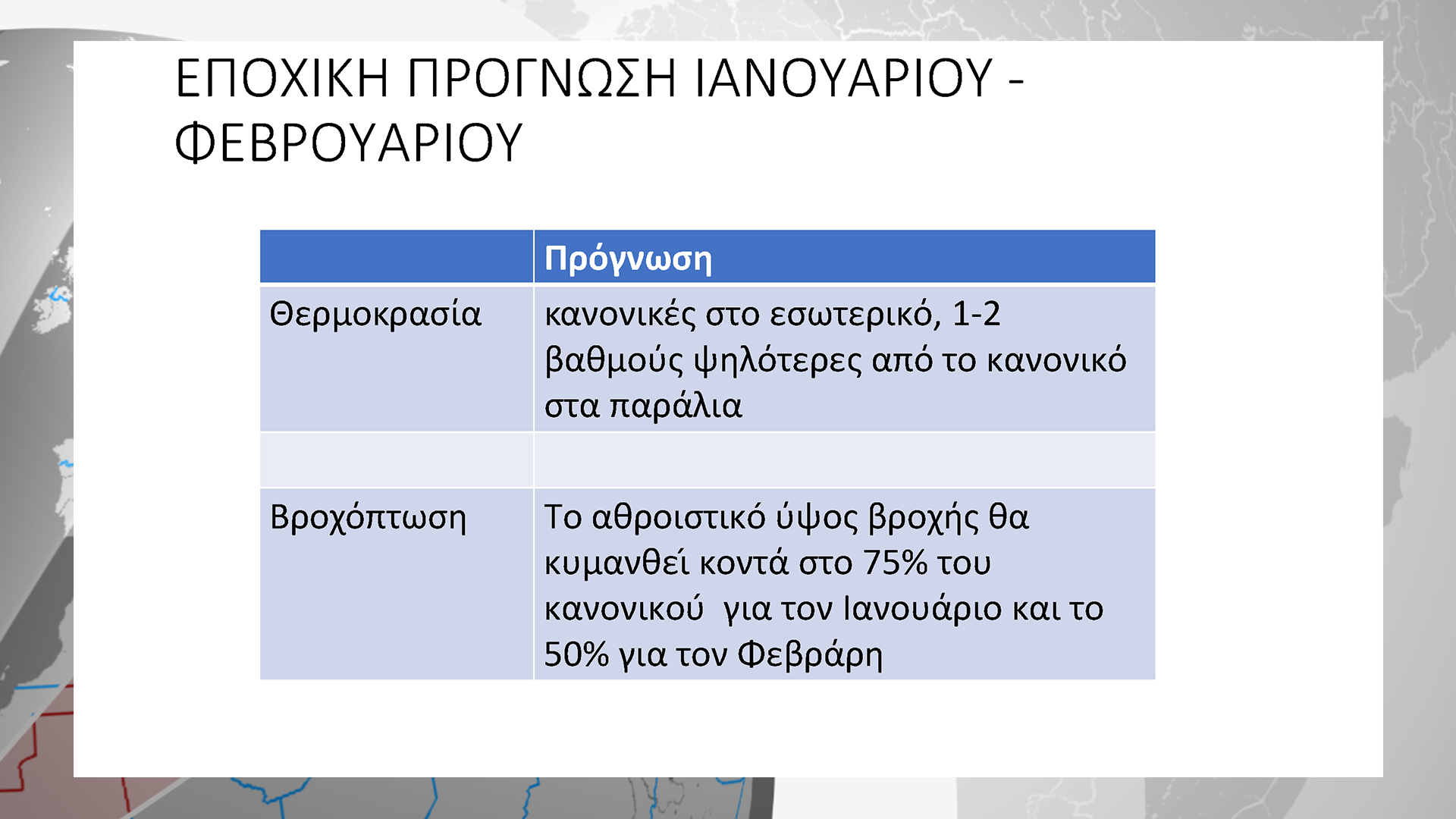 &Kappa;&Alpha;&Iota;&Rho;&Omicron;&Sigma;