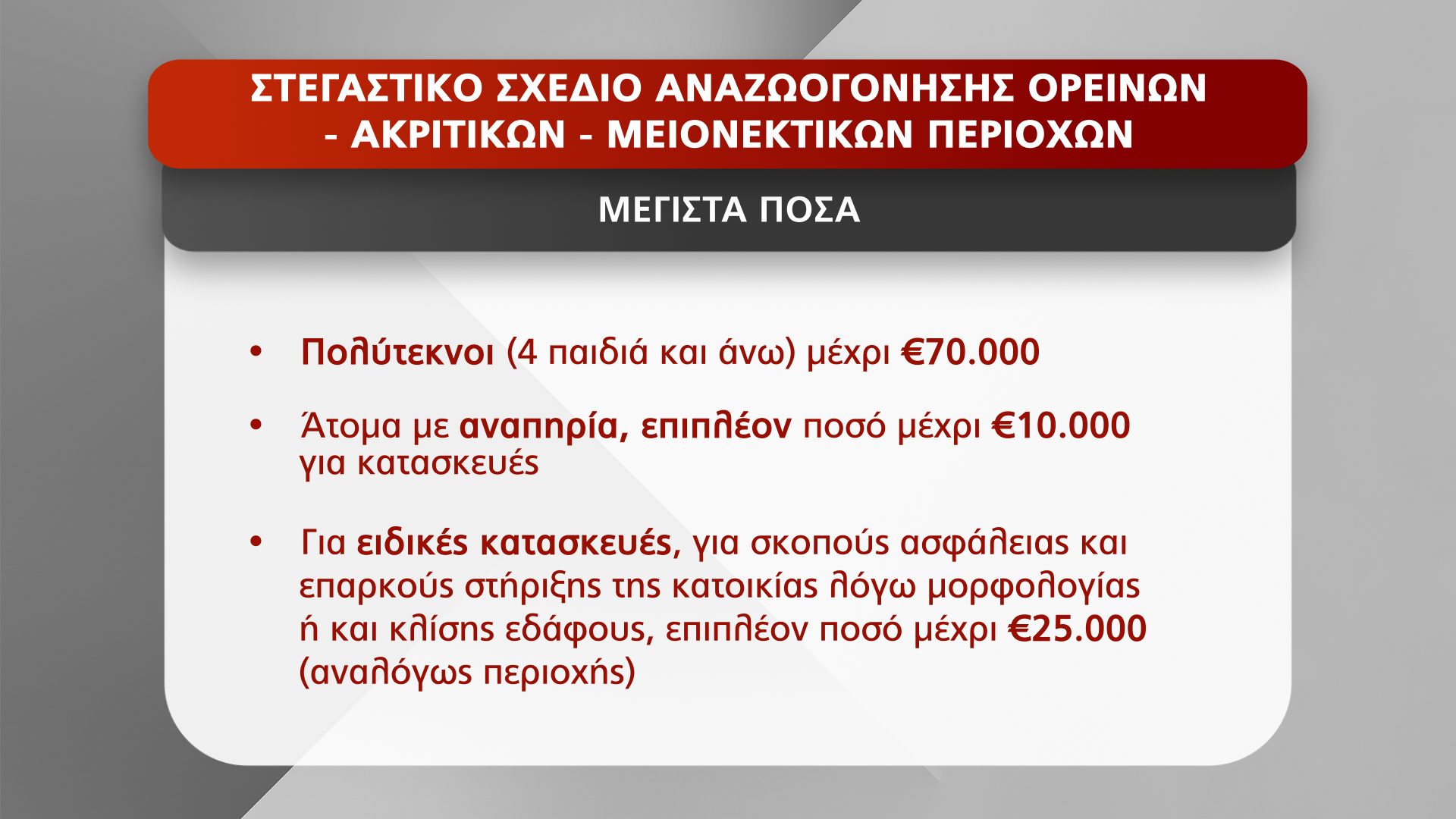 ΟΡΕΙΝΕΣ ΠΕΡΙΟΧΕΣ