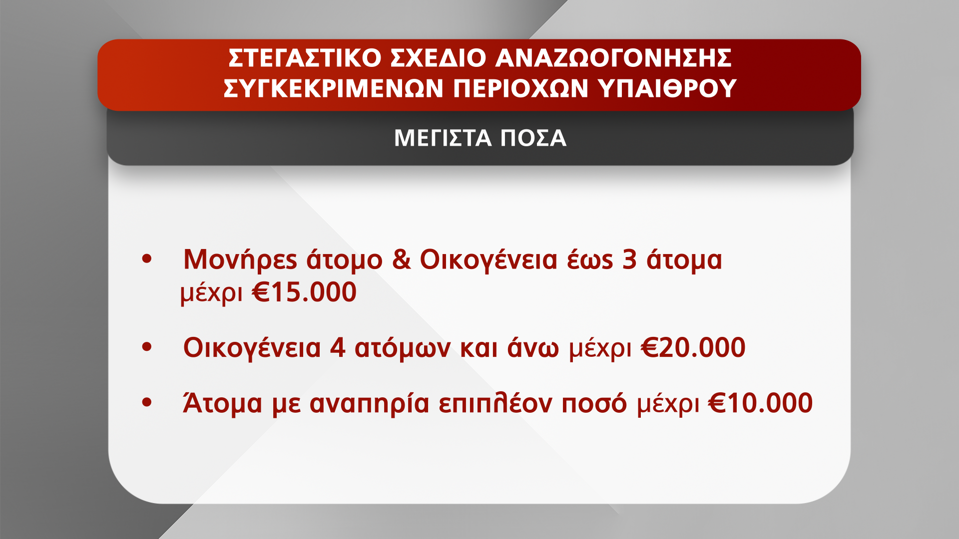 ΟΡΕΙΝΕΣ ΠΕΡΙΟΧΕΣ