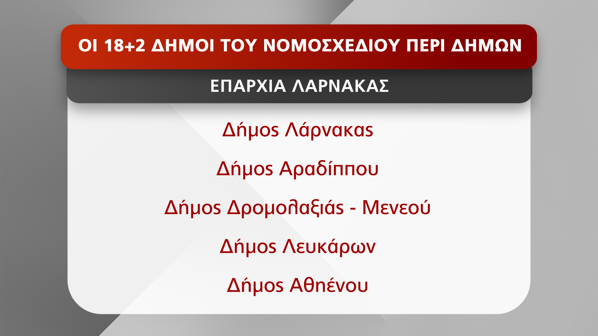 αυτοδιοικηση