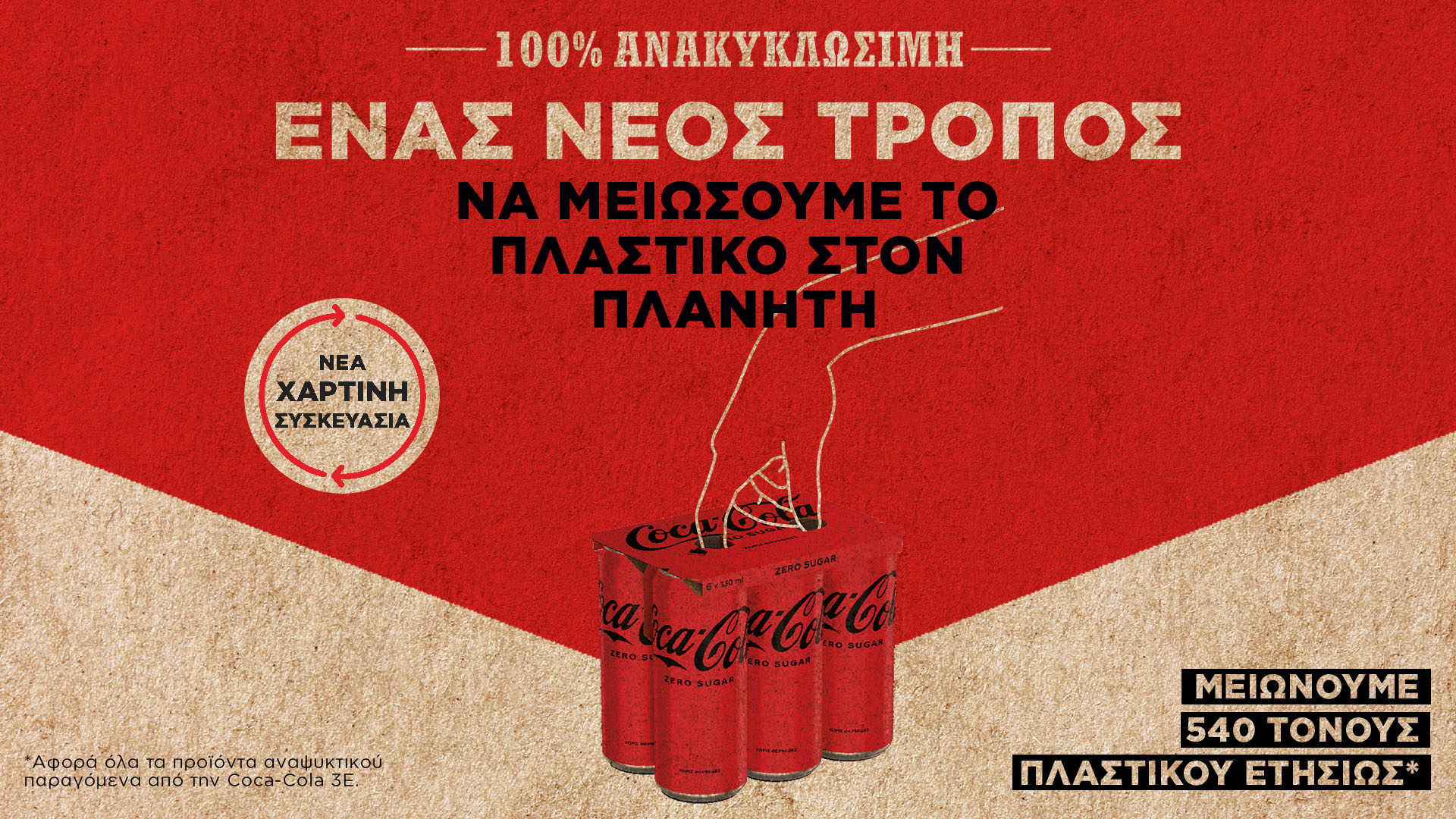 CocaCola: Η καινοτομία μας φέρνει ένα βήμα πιο κοντά σε ένα πιο βιώσιμο αύριο 