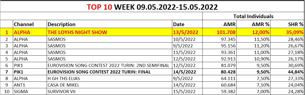 &delta;&chi;&sigmaf;&sigma;