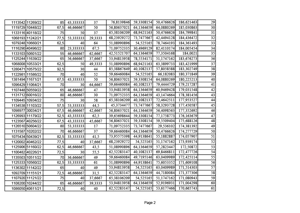 &Kappa;&Alpha;&Tau;&Alpha;&Lambda;&Omicron;&Gamma;&Omicron;&Sigma; &Delta;&Omicron;&Kappa;&Iota;&Mu;&Omega;&Nu;