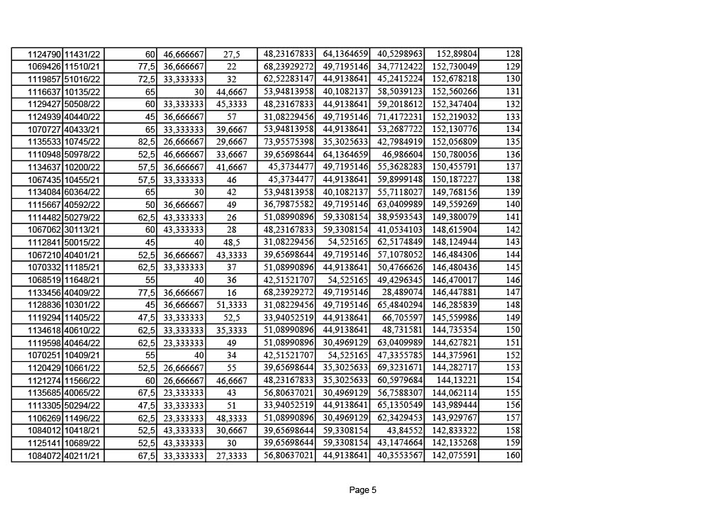 &Kappa;&Alpha;&Tau;&Alpha;&Lambda;&Omicron;&Gamma;&Omicron;&Sigma; &Delta;&Omicron;&Kappa;&Iota;&Mu;&Omega;&Nu;