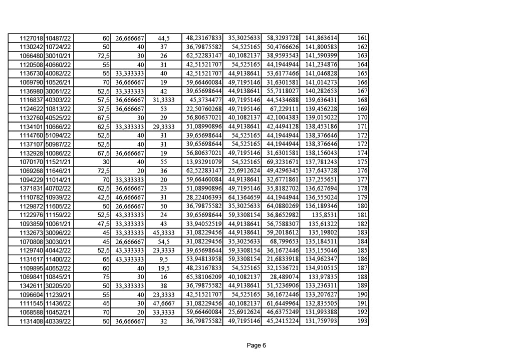 &Kappa;&Alpha;&Tau;&Alpha;&Lambda;&Omicron;&Gamma;&Omicron;&Sigma; &Delta;&Omicron;&Kappa;&Iota;&Mu;&Omega;&Nu;