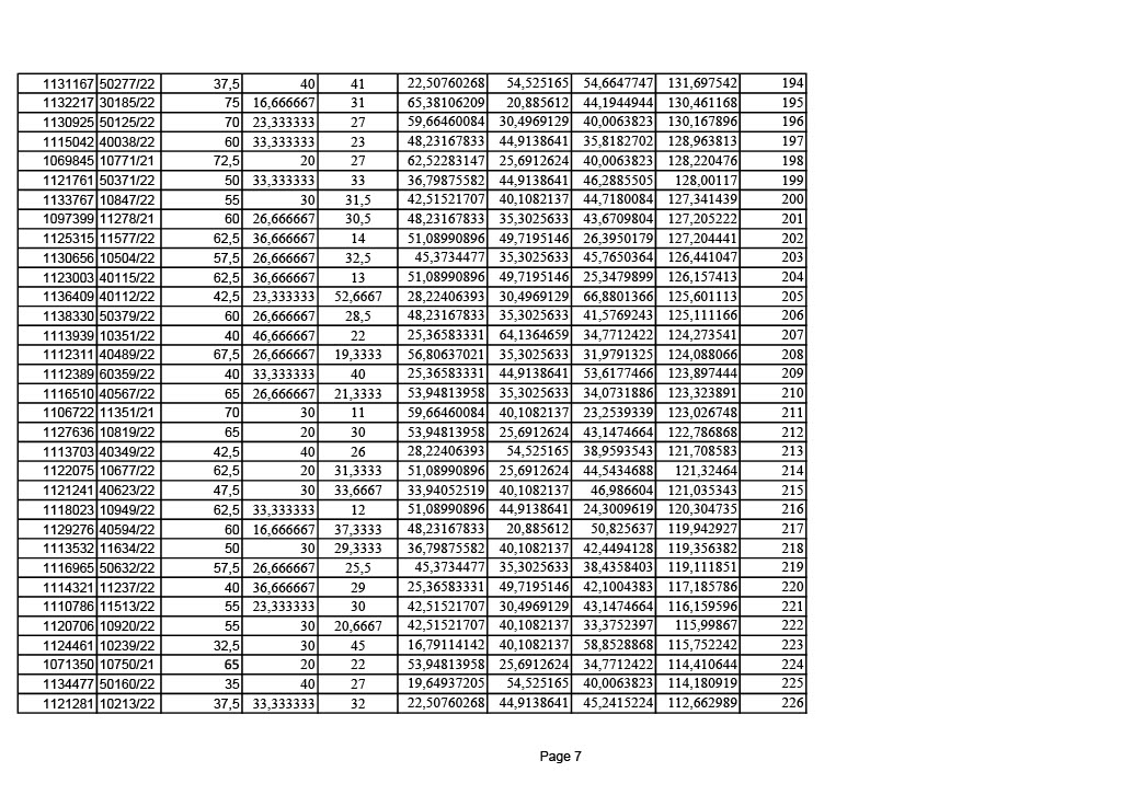 &Kappa;&Alpha;&Tau;&Alpha;&Lambda;&Omicron;&Gamma;&Omicron;&Sigma; &Delta;&Omicron;&Kappa;&Iota;&Mu;&Omega;&Nu;