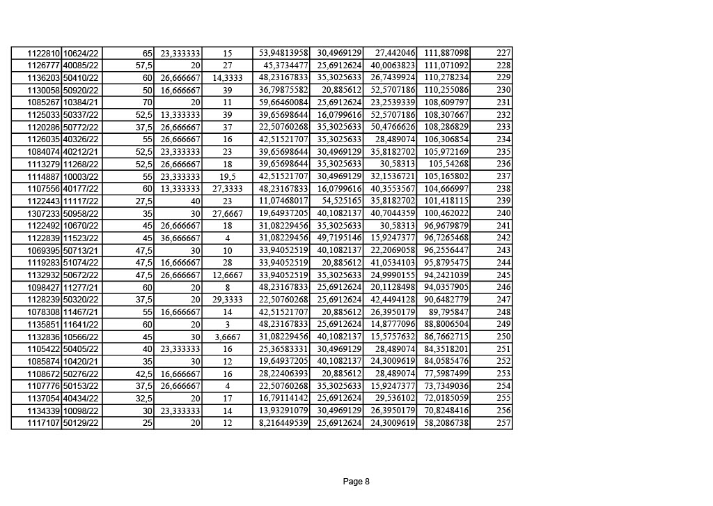 &Kappa;&Alpha;&Tau;&Alpha;&Lambda;&Omicron;&Gamma;&Omicron;&Sigma; &Delta;&Omicron;&Kappa;&Iota;&Mu;&Omega;&Nu;