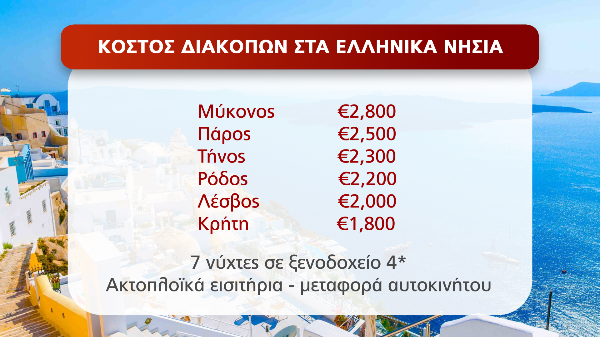 ΚΑΡΤΑ ΔΙΑΚΟΠΕΣ 1