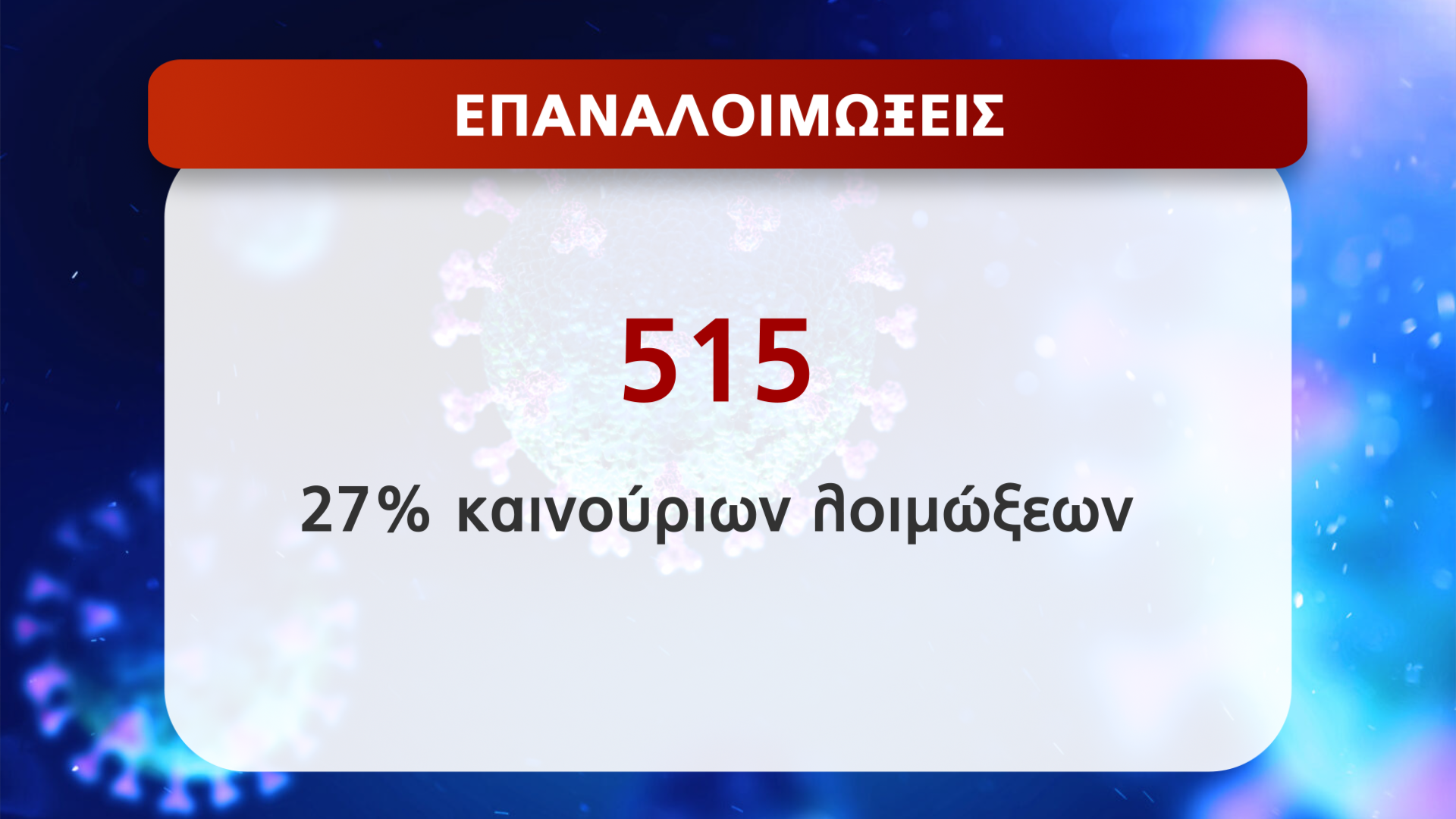 ΚΑΡΤΑ 3