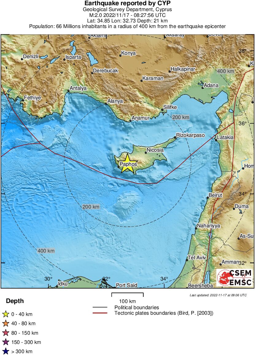 &lambda;&lambda;&lambda;