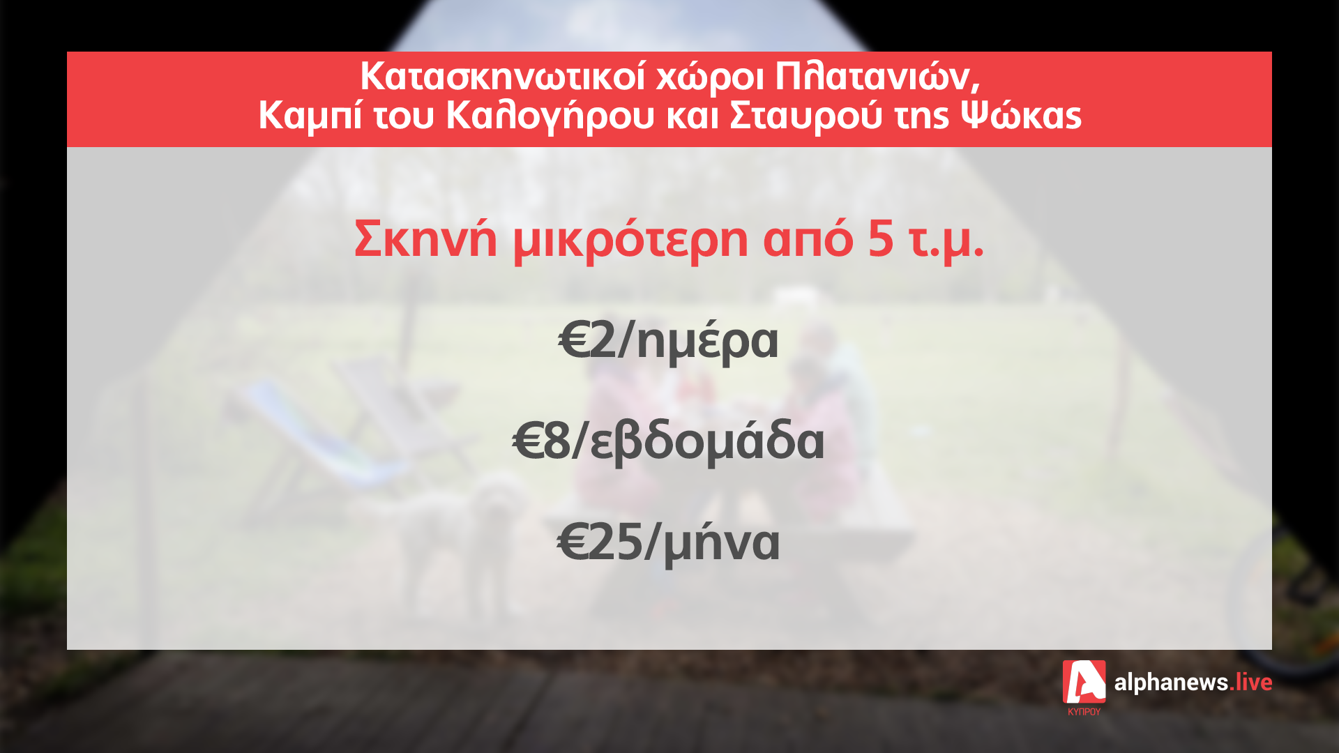 ΚΑΡΤΑ 2