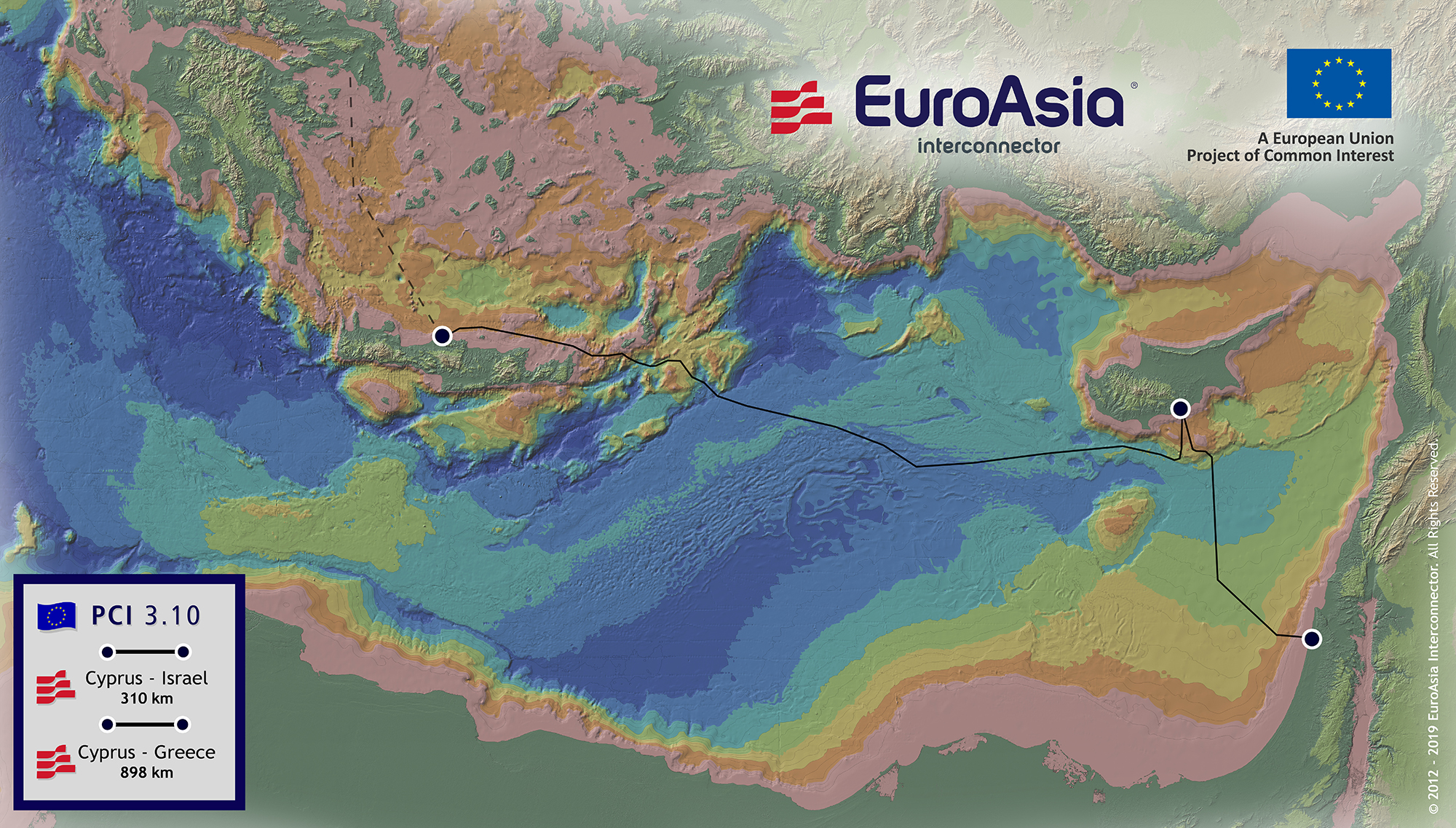 EuroAsia: Έτοιμος να παράσχει στοιχεία στην Ελ. Υπηρεσία ο φορέας υλοποίησης