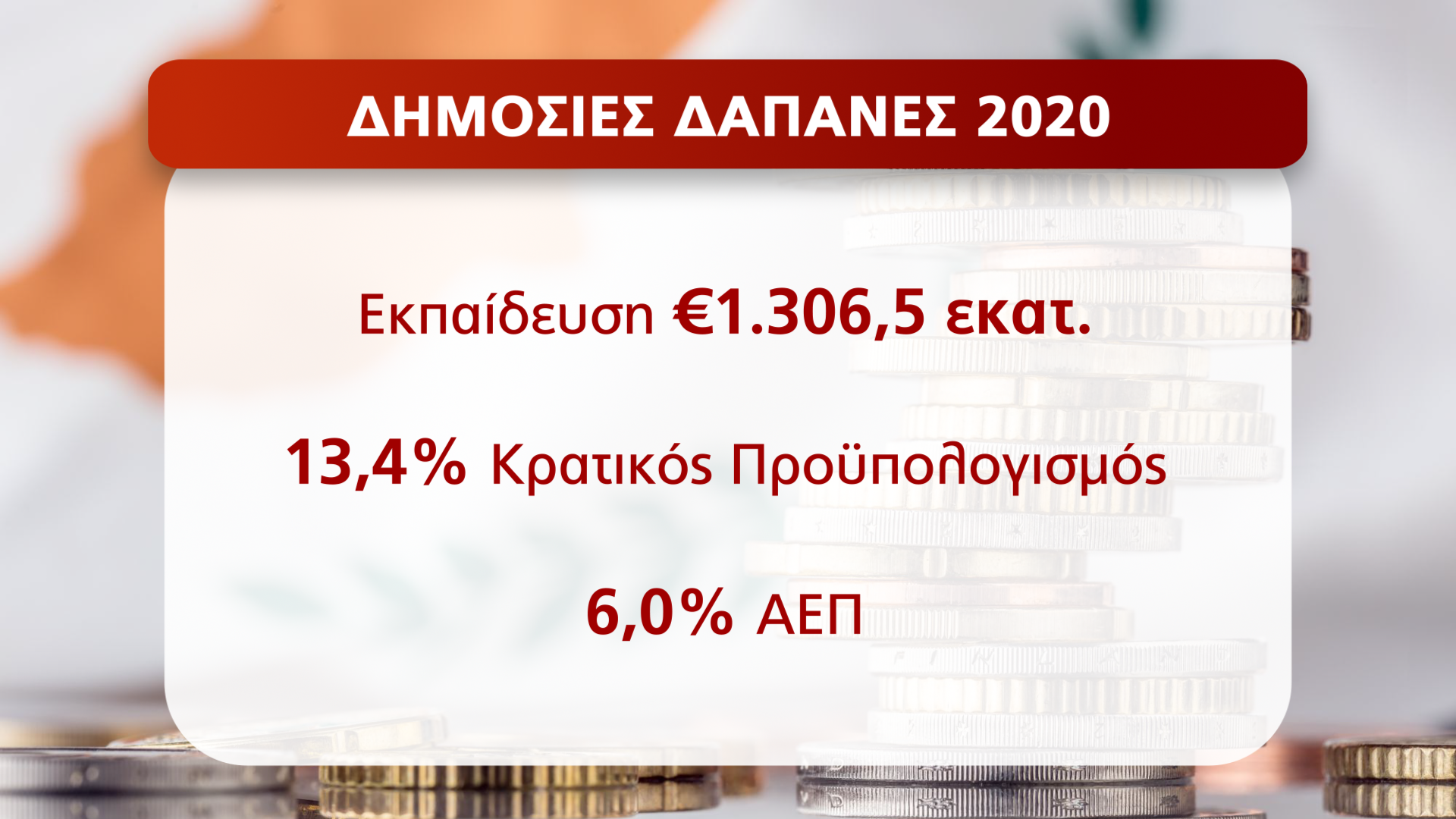 ΚΟΣΤΟΣ ΠΑΙΔΕΙΑΣ