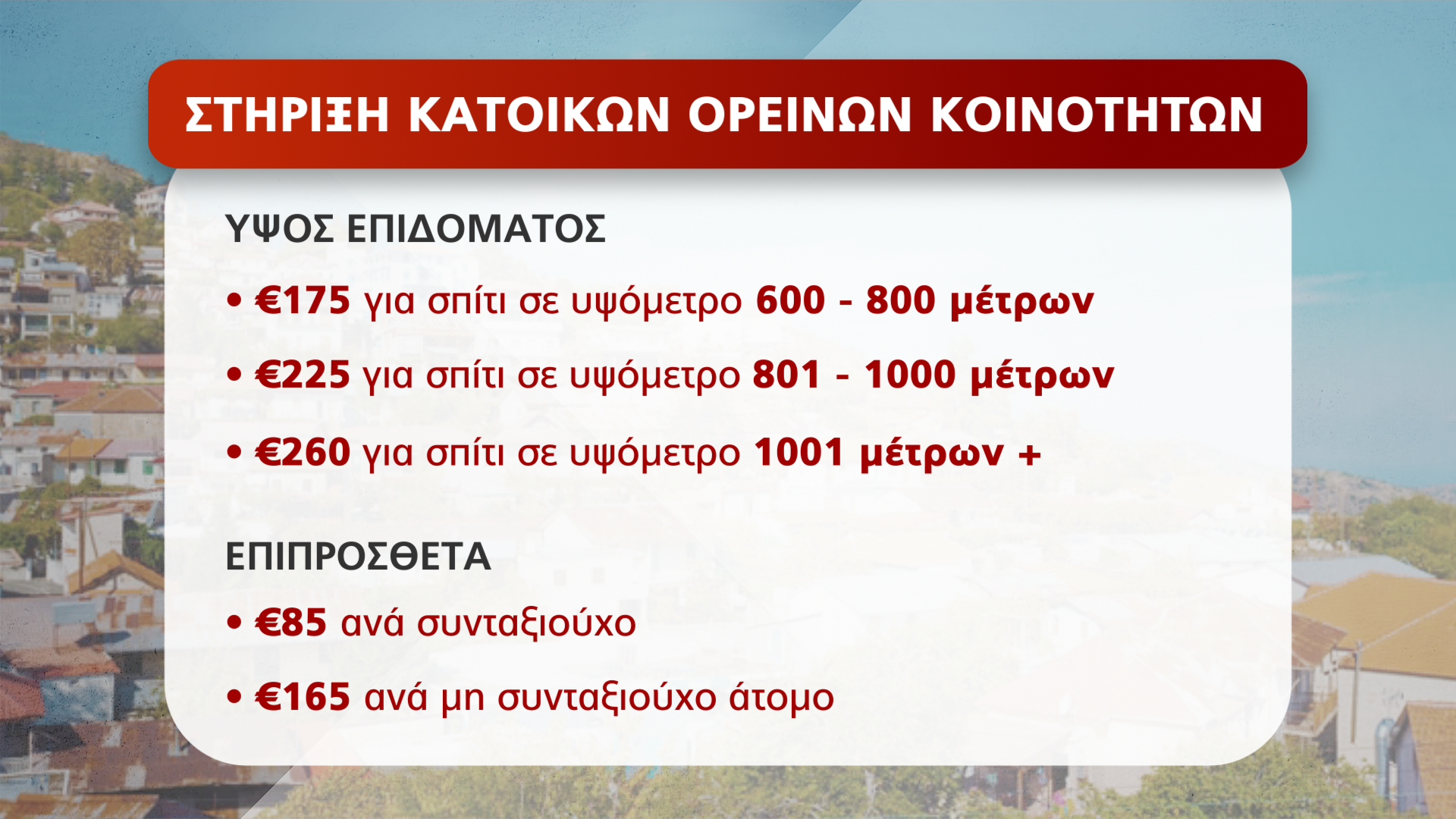 ΚΑΡΤΑ 2