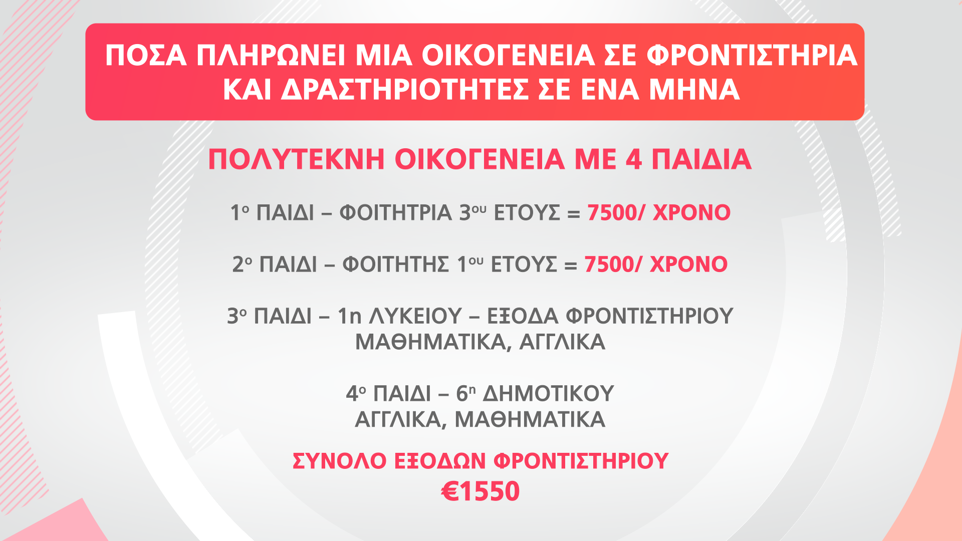 κ