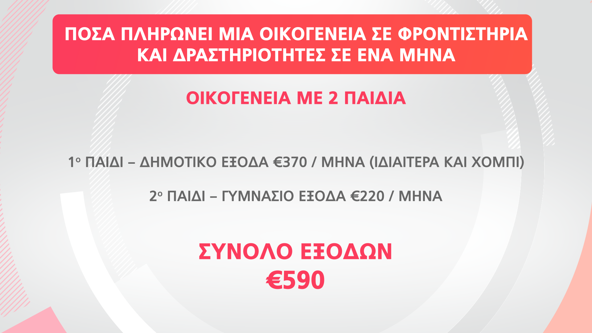 κ