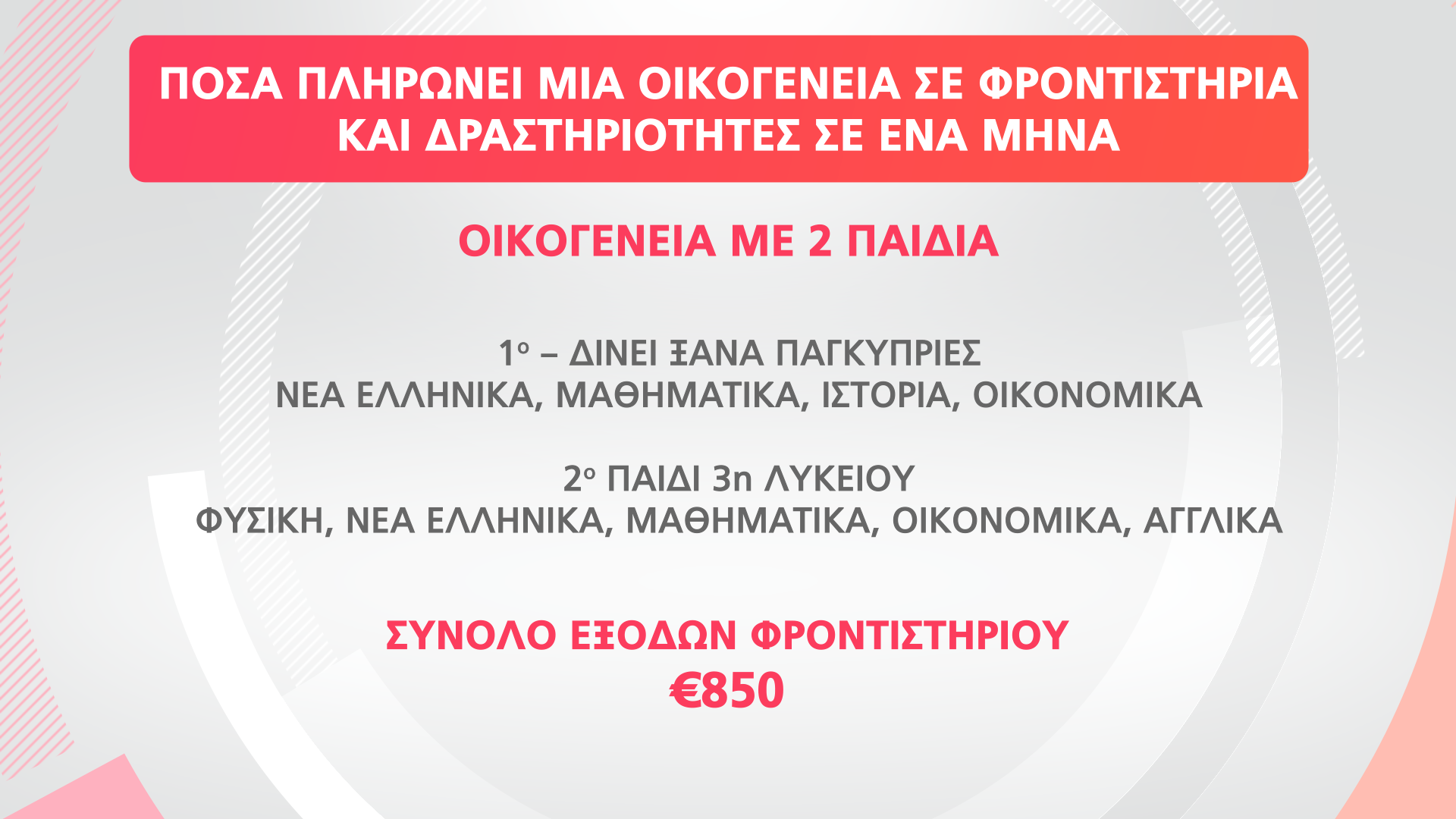 κ