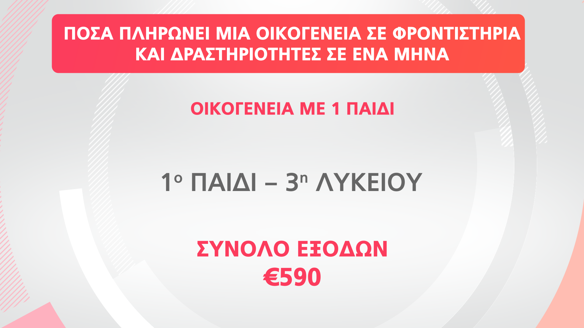 κ