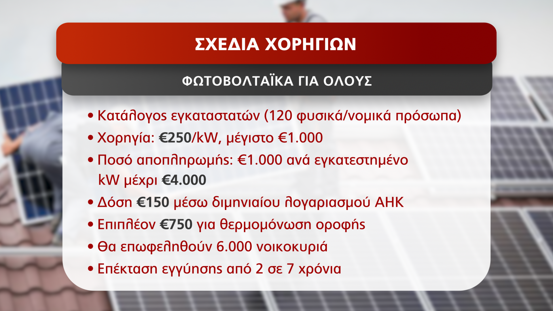 ΦΩΤΟΒΟΛΤΑΙΚΑ