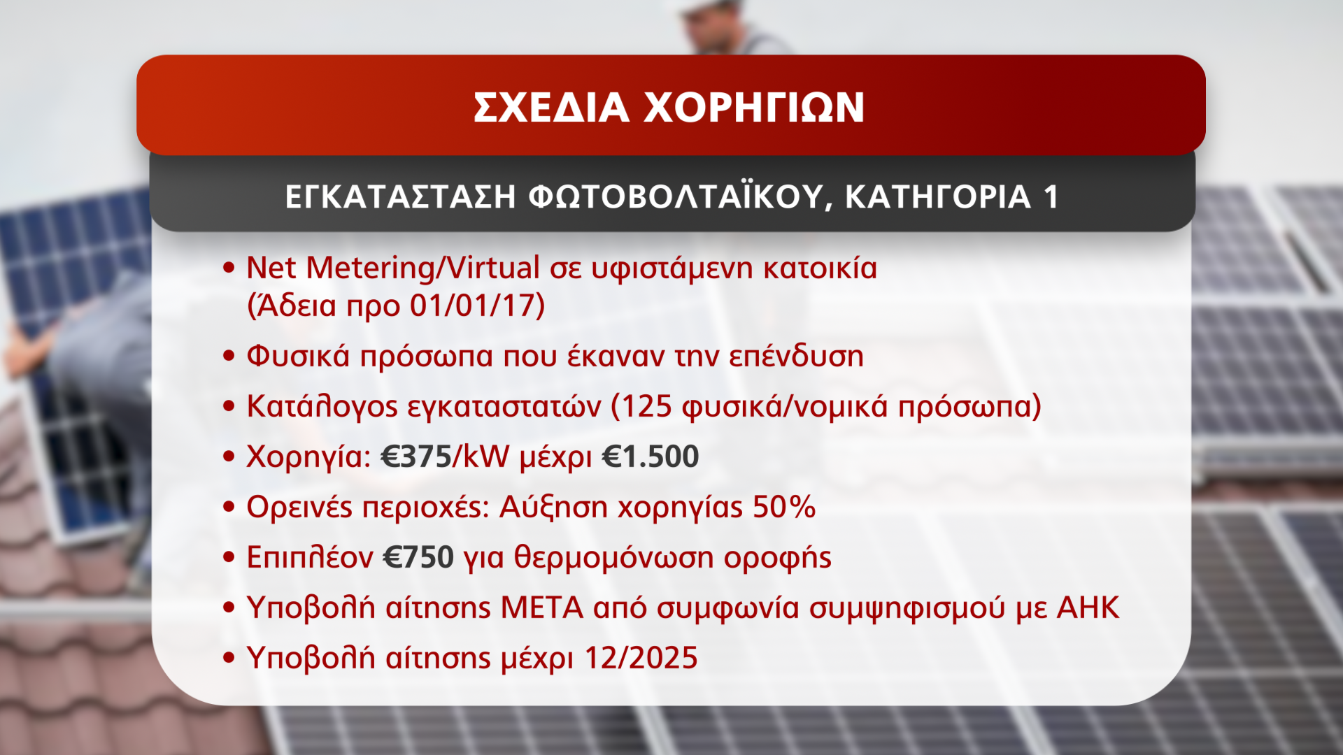 ΦΩΤΟΒΟΛΤΑΙΚΑ