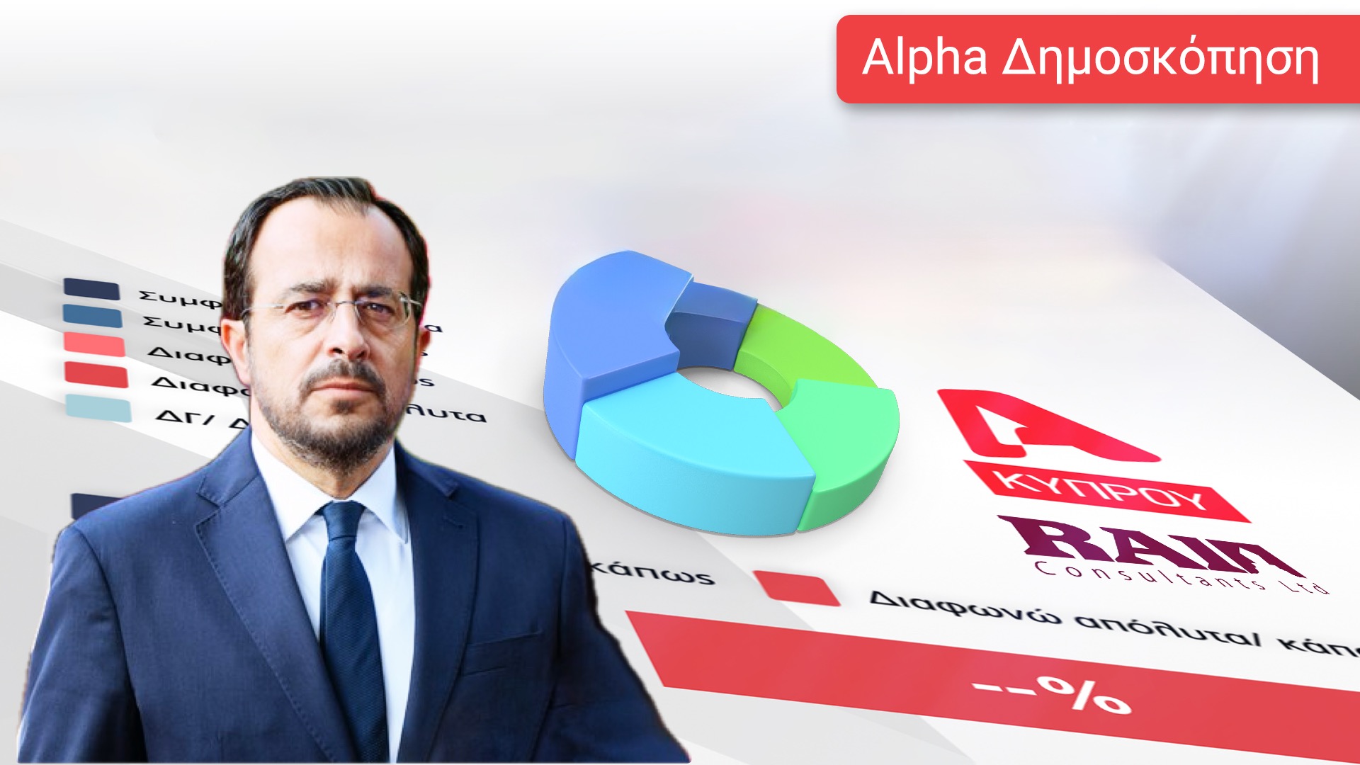 Δημοσκόπηση Alpha & RAI Consultants: Απογοητευμένοι οι πολίτες από τον Πρόεδρο Χριστοδουλίδη και το κυβερνητικό έργο